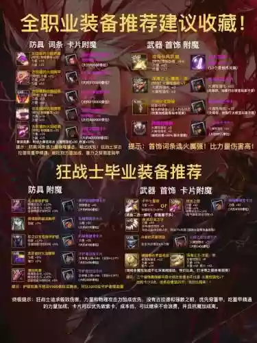 dnf最好装备玩家插图