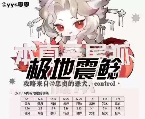 地鲶鱼阵容插图1