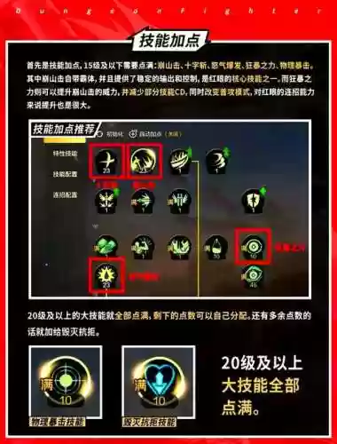 红眼跳x技能加点插图1