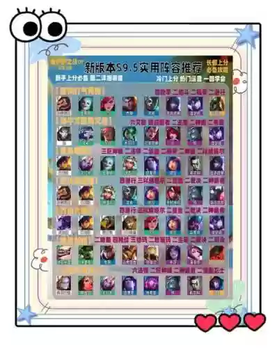 利滚利s7适合什么阵容插图1