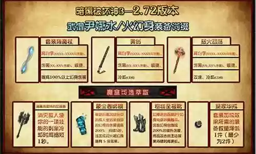 武僧尹娜 武器插图