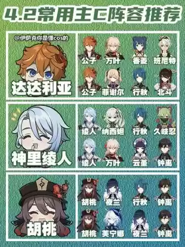 迪甘雨阵容插图1