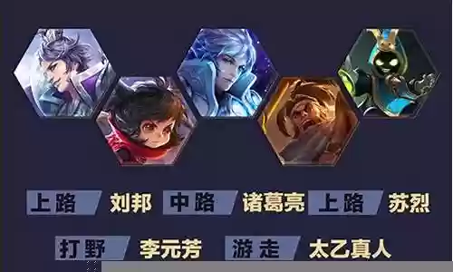 王者阵容的体系搭配是什么插图