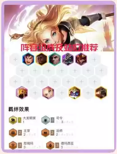 制裁拉克丝阵容插图