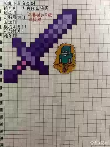 我的世界怎样附魔出好装备插图1