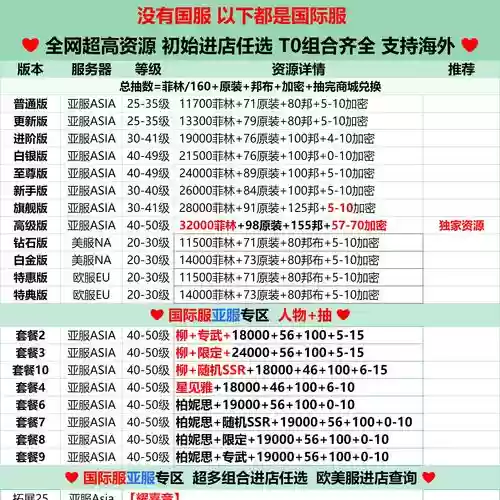 1.80装备回收私服网站大全插图1