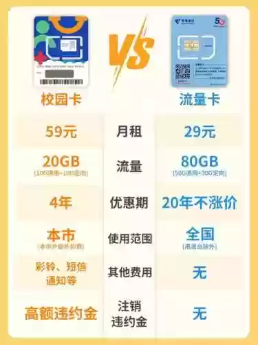 电信1024流量节攻略插图1