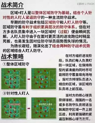 控制要塞阵容插图1