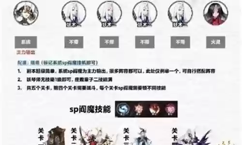 浩大的驱魔阵容怎么搭配插图