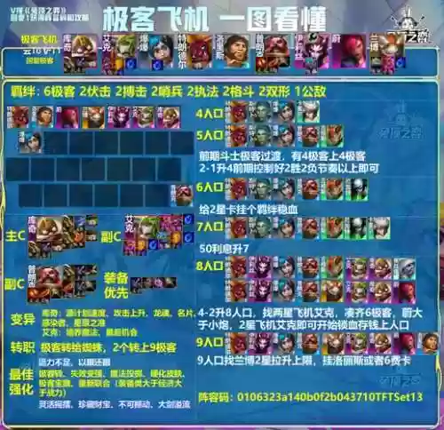 防守阵容王者插图1
