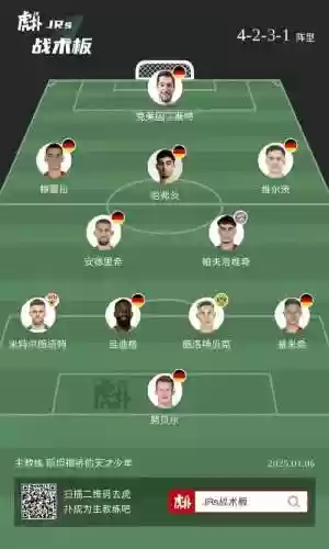 德保最强阵容插图1