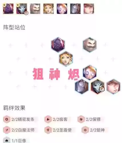 物理阵容推荐插图