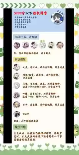 挂机天赋阵容插图