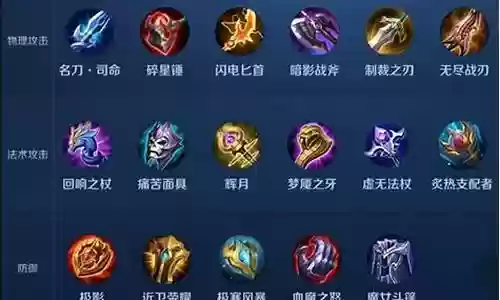 王者荣耀里耀的装备插图