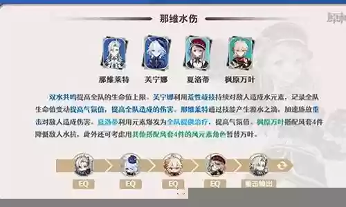 原神全角色阵容搭配网页插图