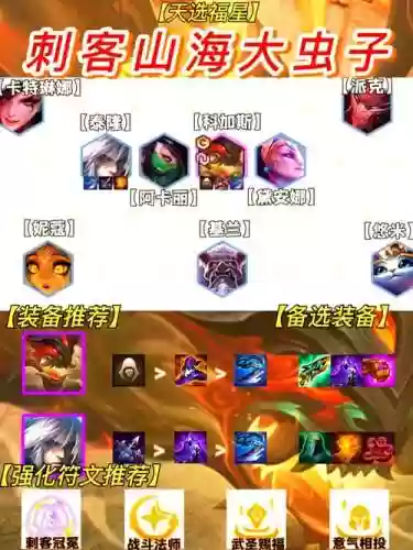 秃鹫刺客阵容插图