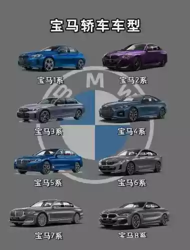 宝马换代阵容插图