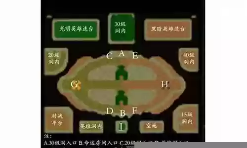 3c深渊搭配什么阵容插图