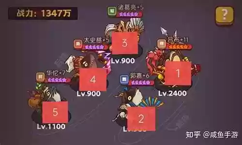 咸鱼之王1星阵容搭配图插图