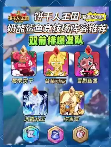 奶洛阵容插图