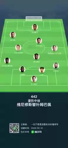 皇马下一赛季首发阵容对比插图