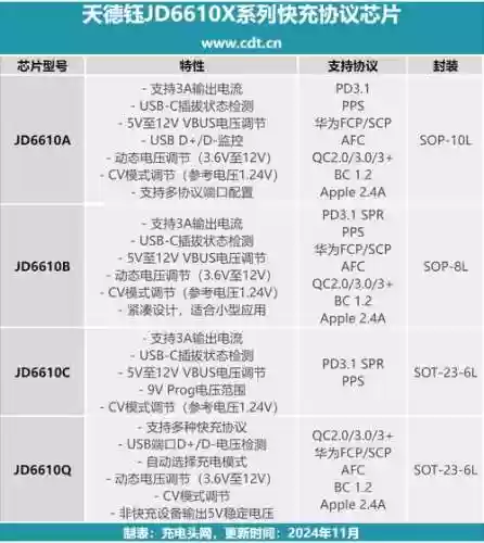 jd阵容价钱插图1