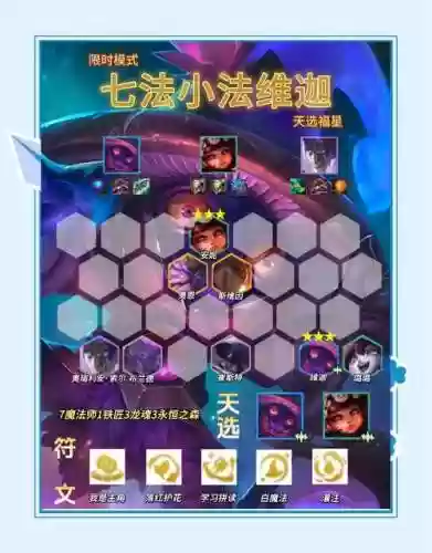 什么阵容适合拿一星法师插图