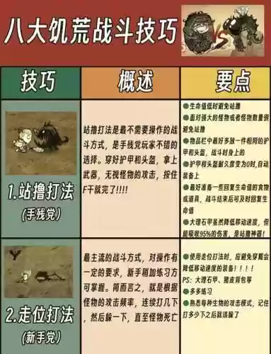 饥荒兔娘怎么放技能插图