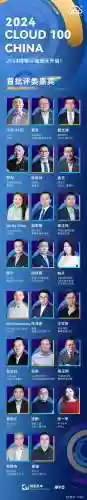 ai云阵容插图