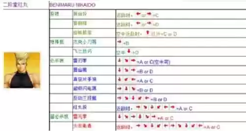 八神控制技能插图1