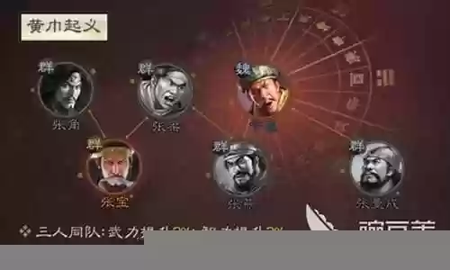三战张梁阵容搭配插图