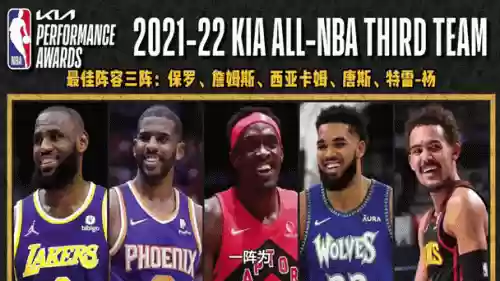 18-19常规赛最佳阵容插图1