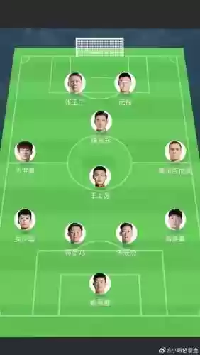 中国男足沙特阵容阵容对比插图1
