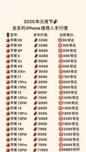iphonexr最强阵容插图1