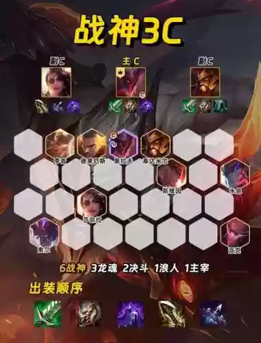 八星阵容插图