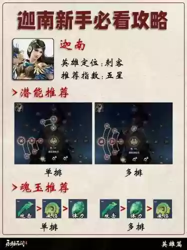 永劫阵容迦南插图1