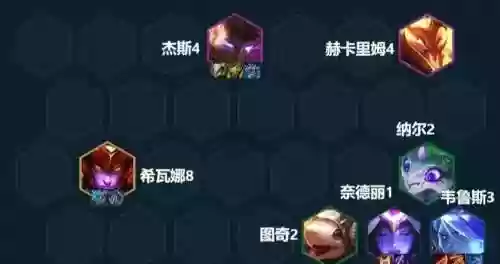 克龙神阵容插图1