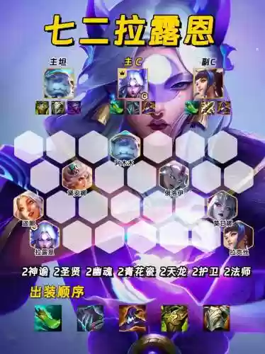 什么阵容克制冰雪流阵容插图1