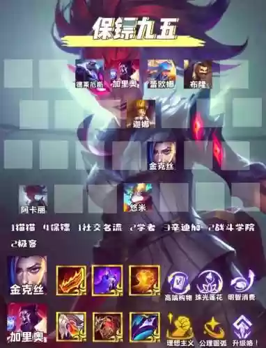 s6金克丝天赋加点攻略插图1