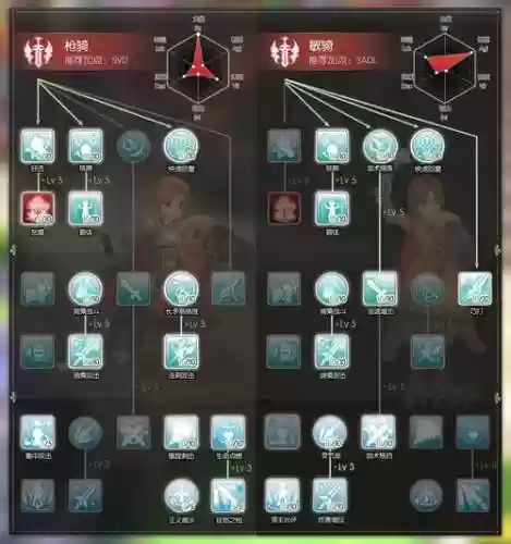 仙境ro传说怎么重置技能插图
