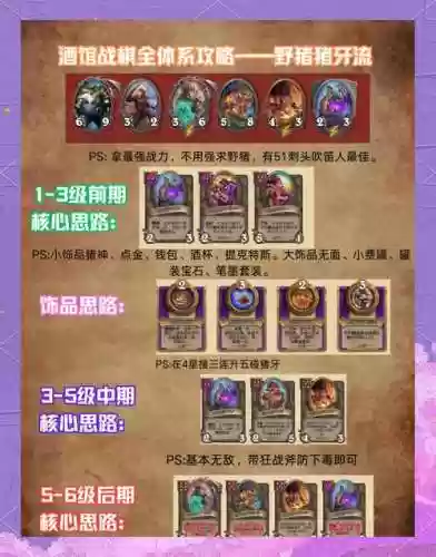 炉石传说高胜率天梯阵容插图