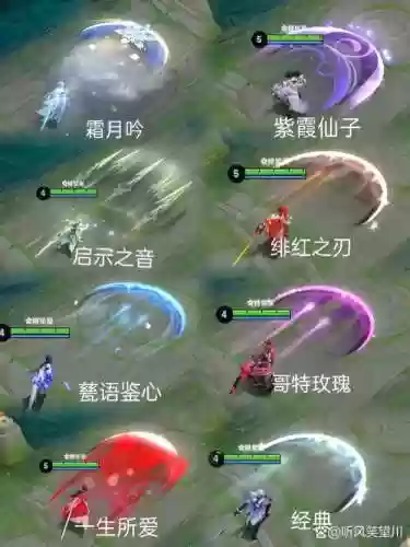 露露一技能怎么锁定插图