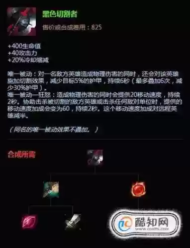 lol瑞文s8装备插图