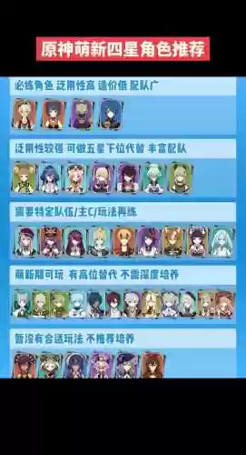 四星值得培养的射手阵容插图1
