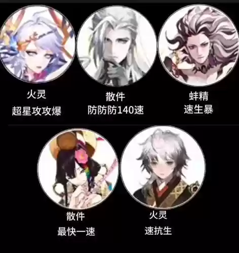 挂机天赋阵容插图1