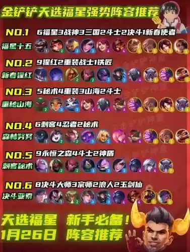 扬州福星阵容插图