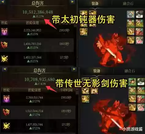天帝用无影装备搭配插图1