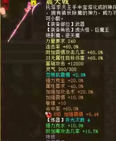 超敏男人装备插图1