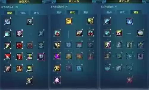 青云技能加点两套插图
