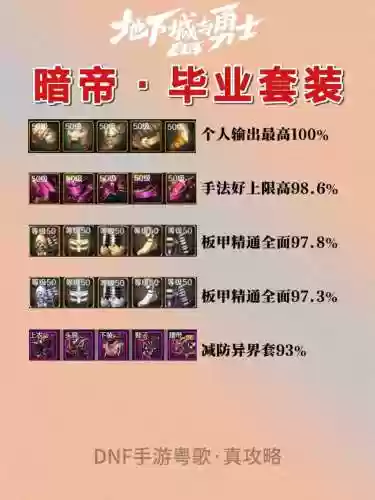 dnf暗帝85毕业武器2015插图